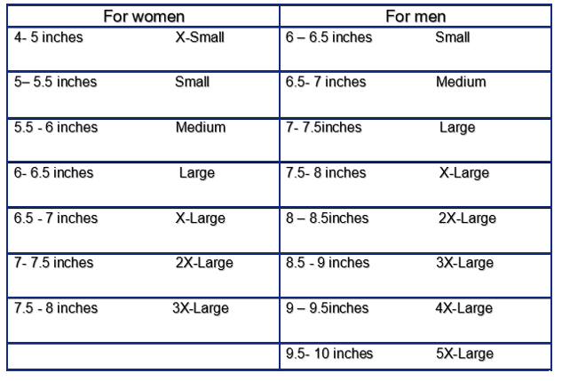 Average male 2025 bracelet size